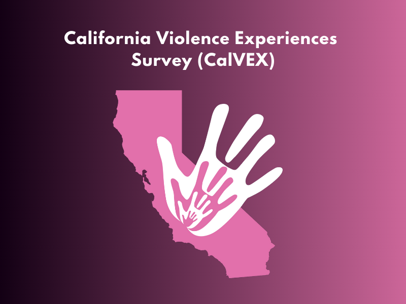 Calvex logo - state of California with handprints on it
