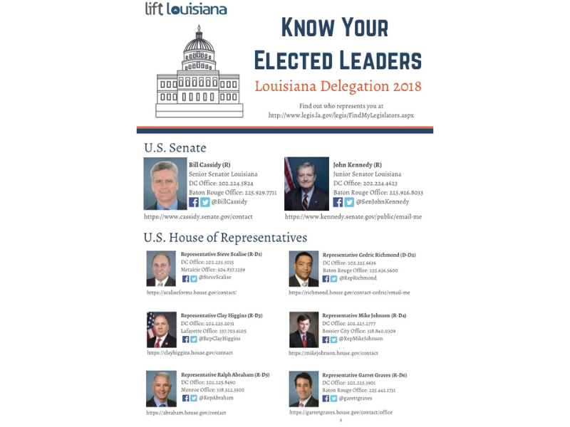 LIFT elected leaders poster 2018